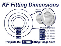 KF-40 to KF-25 Flange Size Conical Reducer - 2