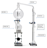 5 Liters (L) Capacity Steam Distillation Kit - 2