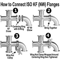 KF-16, 4-Way Cross Fitting - 3