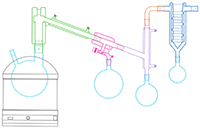 Gemstone Series 10 Liter (L) Capacity Short Path Kit - 2