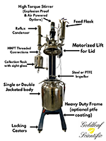 10 Liter (L) Volume Stainless Steel Reactor (2513) - 3