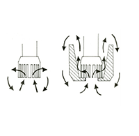 Vertical Flow Homogenizer Cups - 2