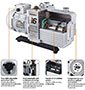 NRD24M Navac Industrial Vacuum Pump - 2